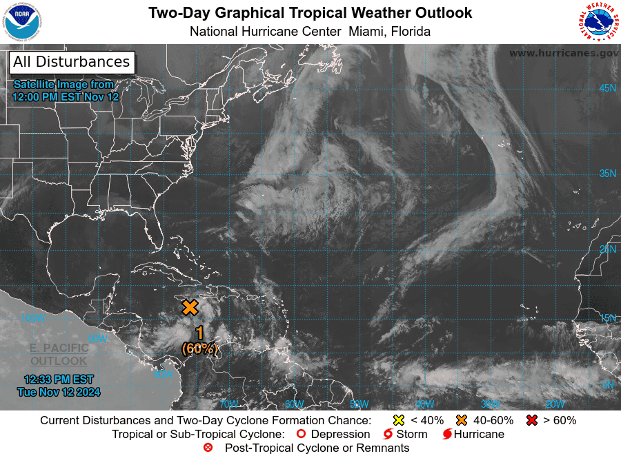 NHC increases the probability of cyclonic formation in the Caribbean to 90%