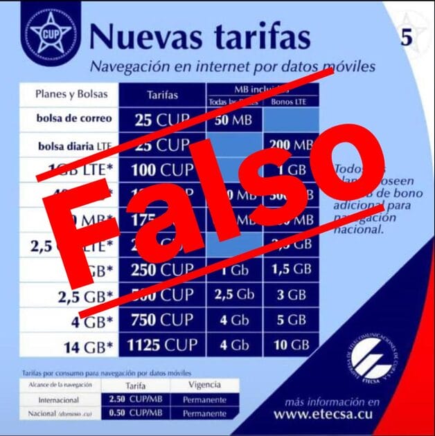 falso etecsa