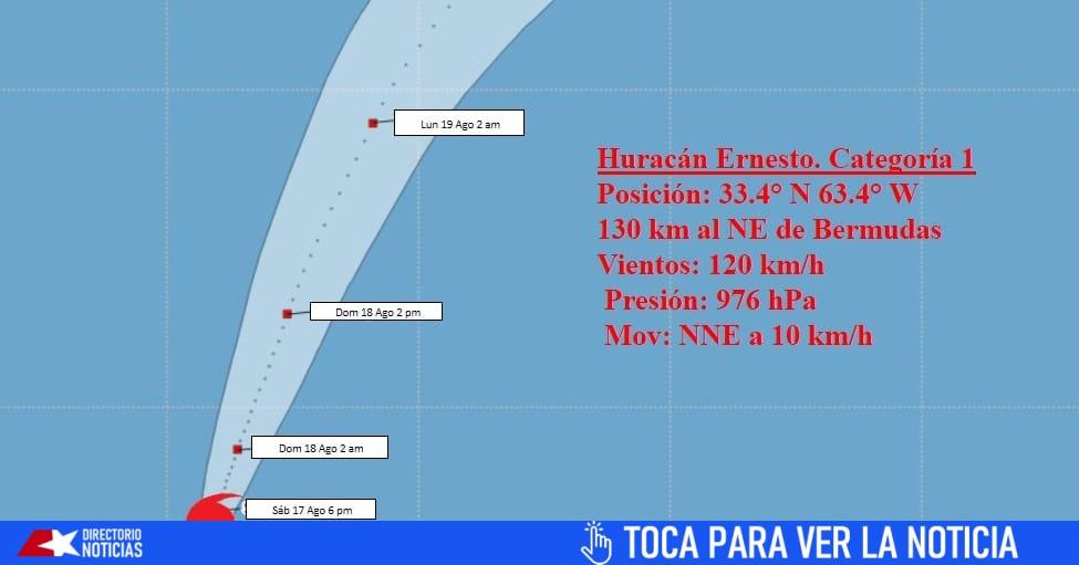 Tropical Cyclone Warning for Hurricane Ernesto